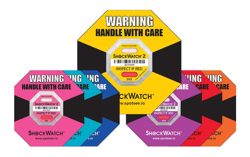 How to select the right impact indicator for your needs